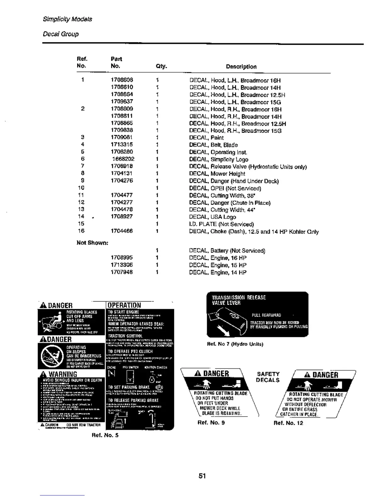 Page #53 background image