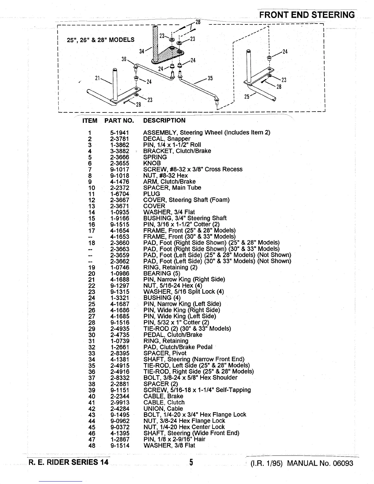 Page #5 background image