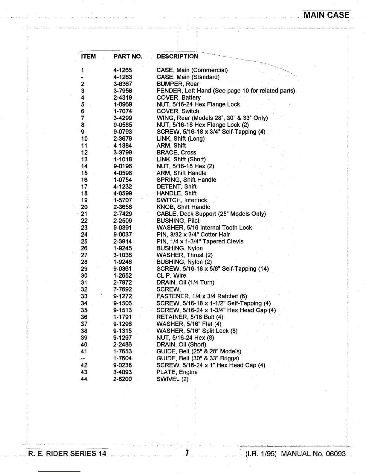 Page #7 background image