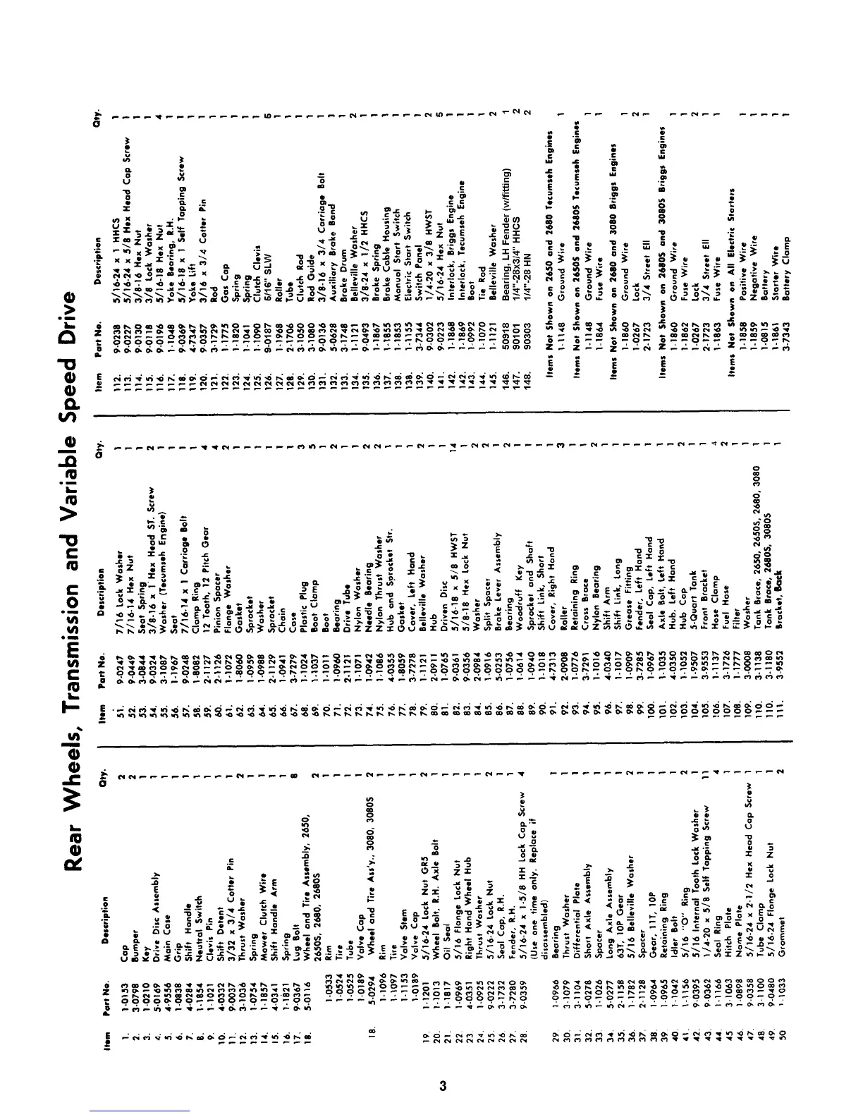 Page #3 background image