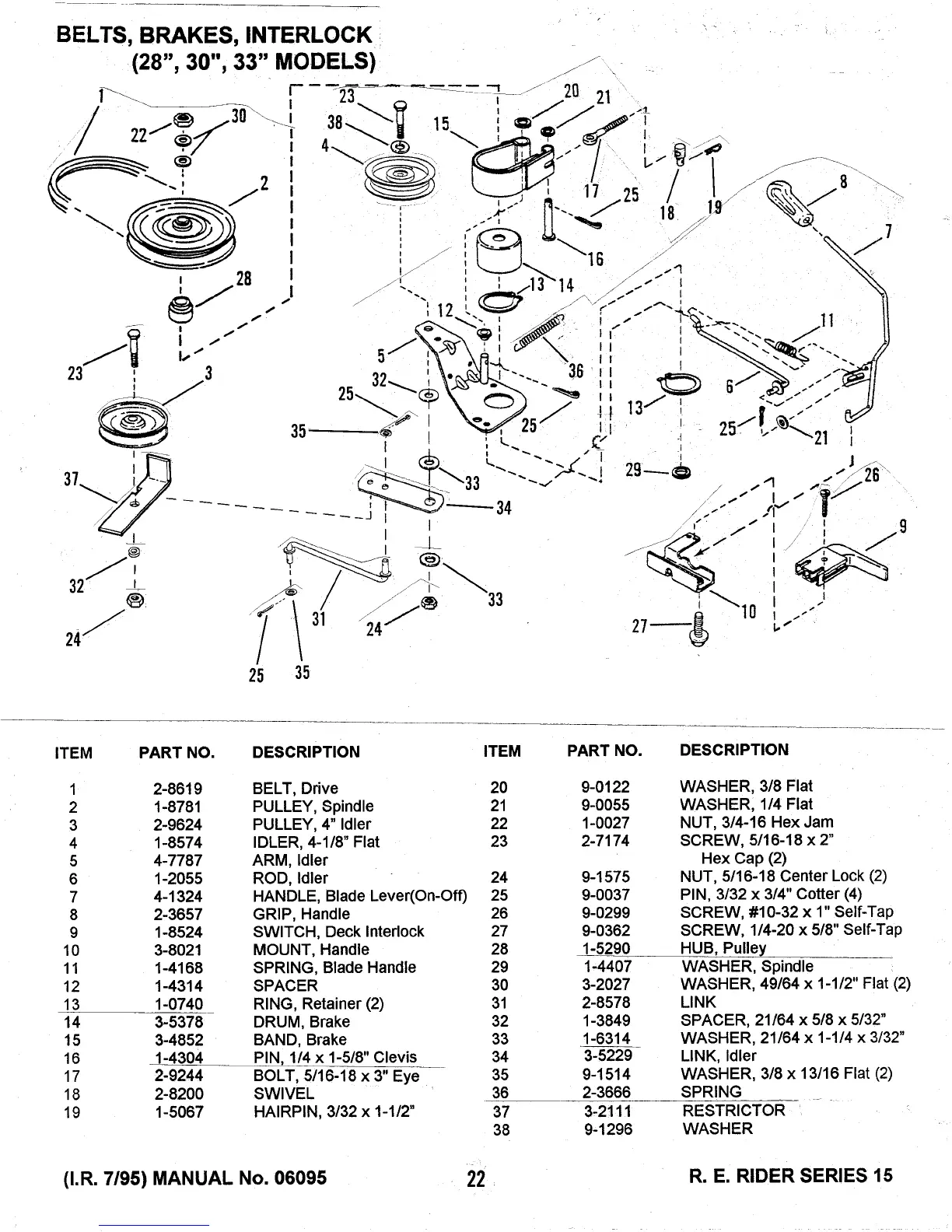 Page #22 background image