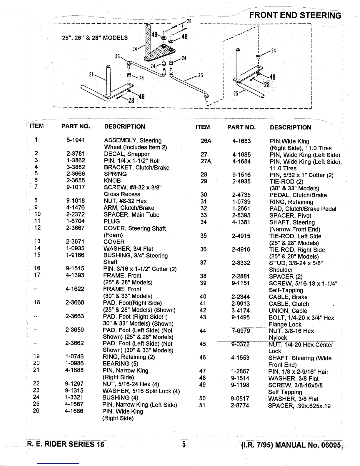 Page #5 background image