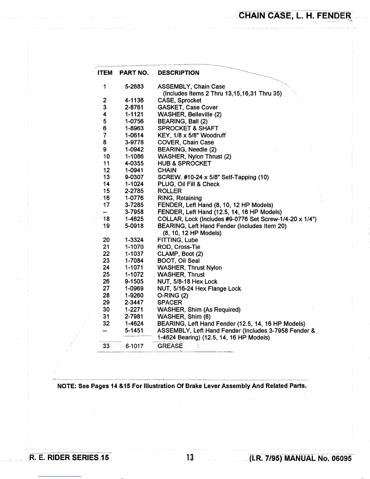 Page #13 background image