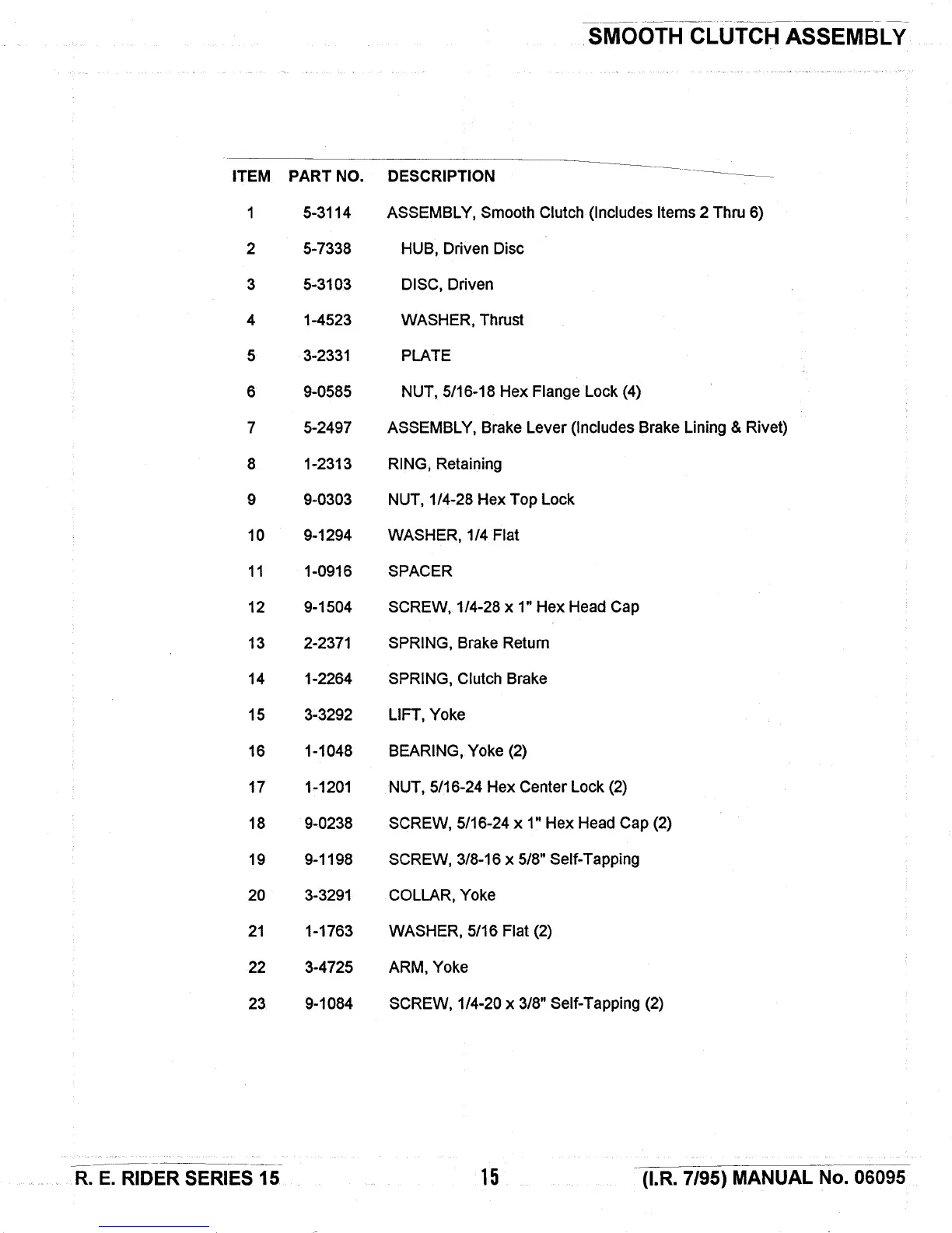 Page #15 background image