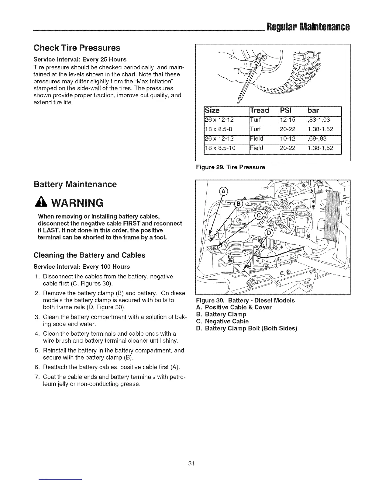 Page #32 background image