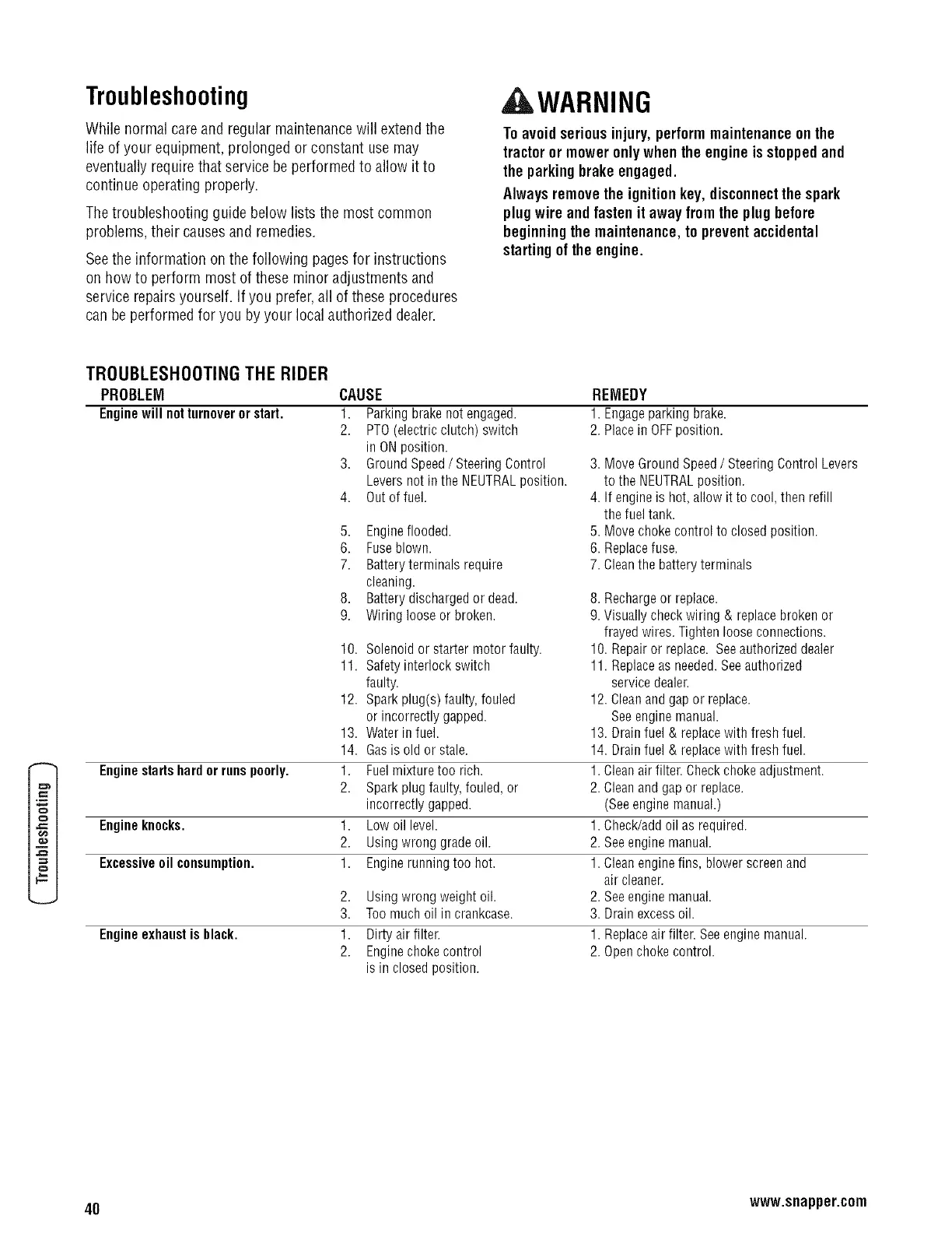 Page #42 background image