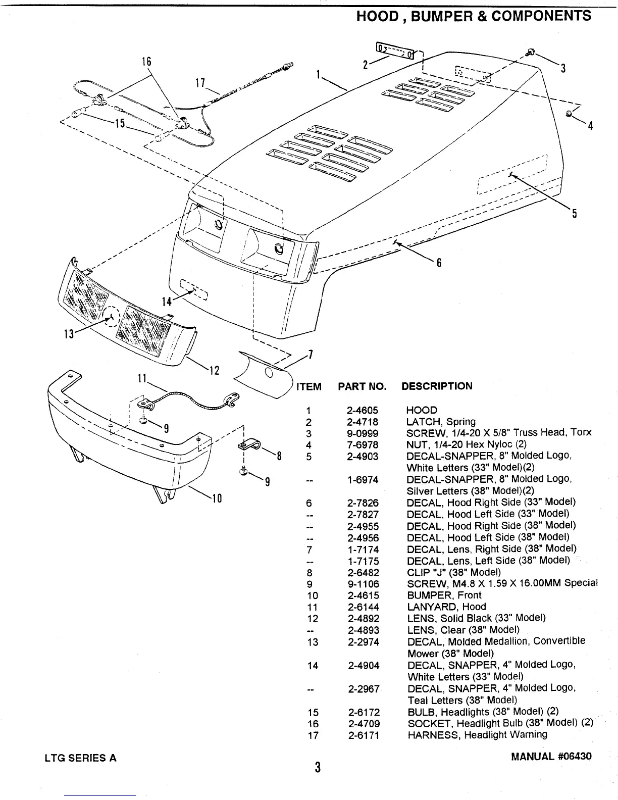Page #3 background image