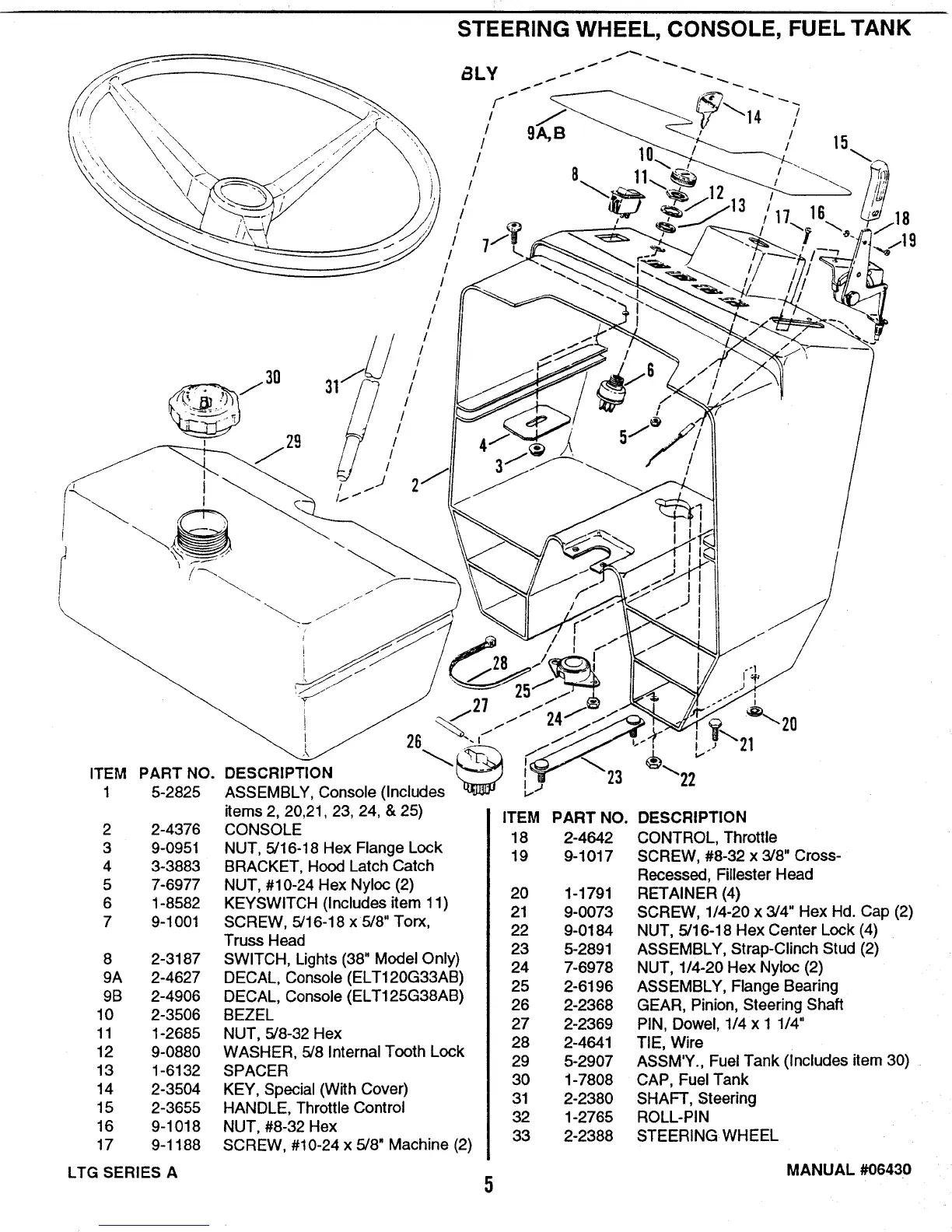 Page #5 background image