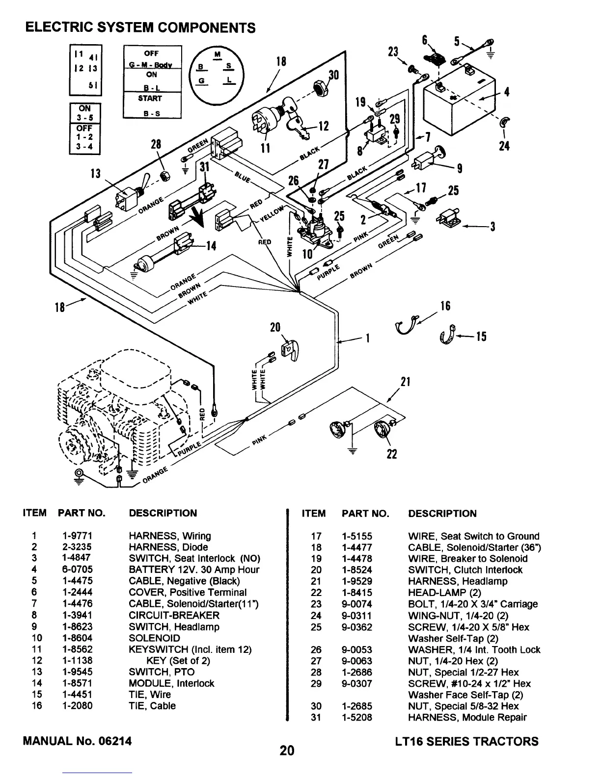 Page #20 background image
