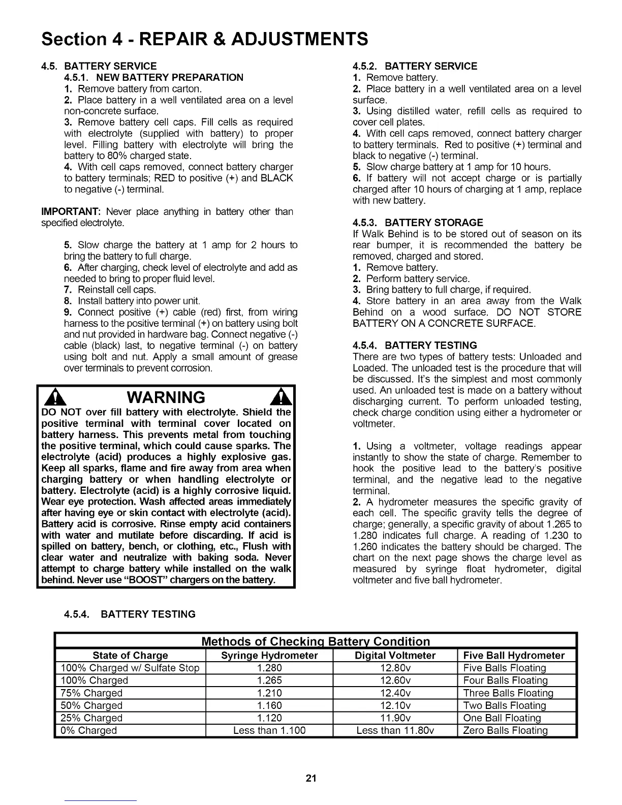 Page #21 background image