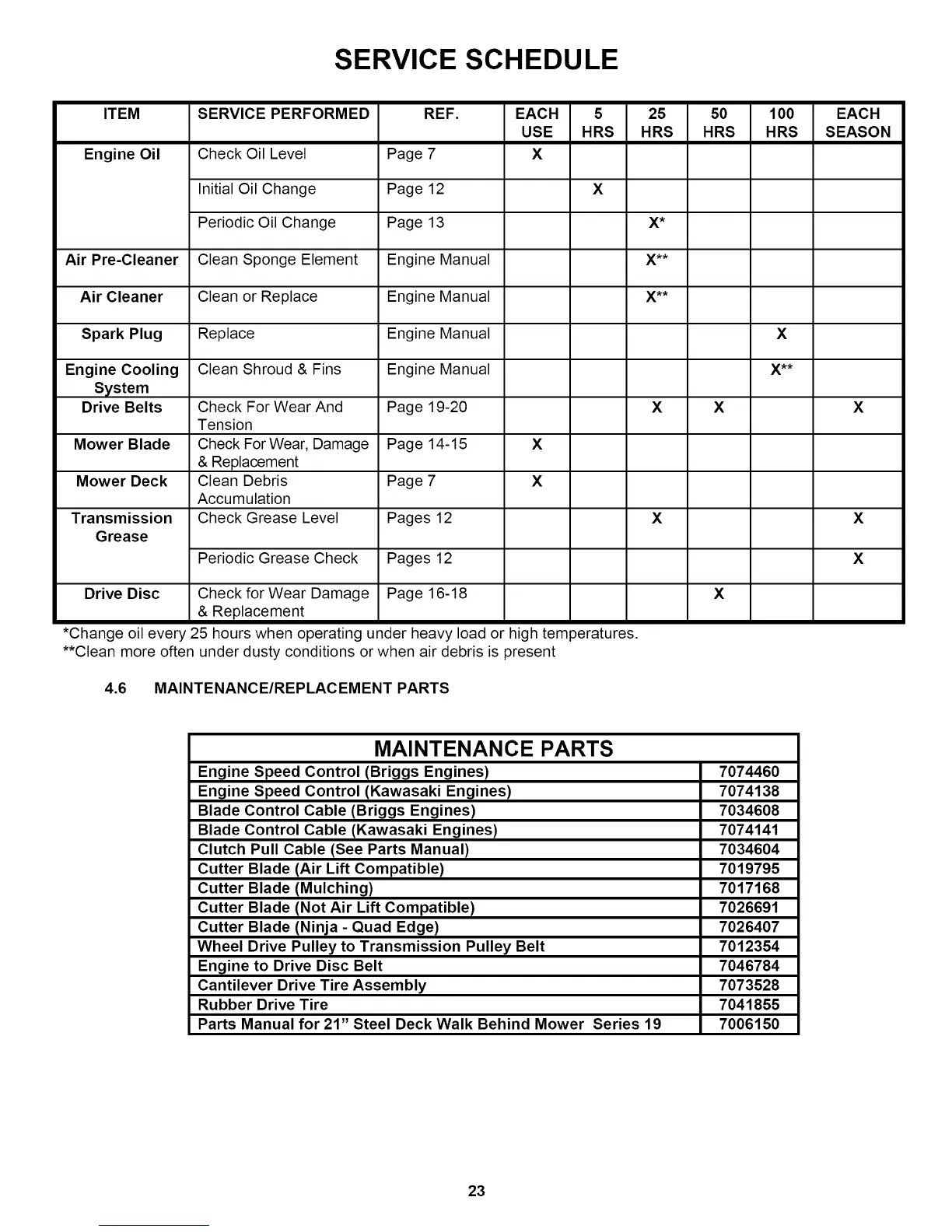 Page #23 background image
