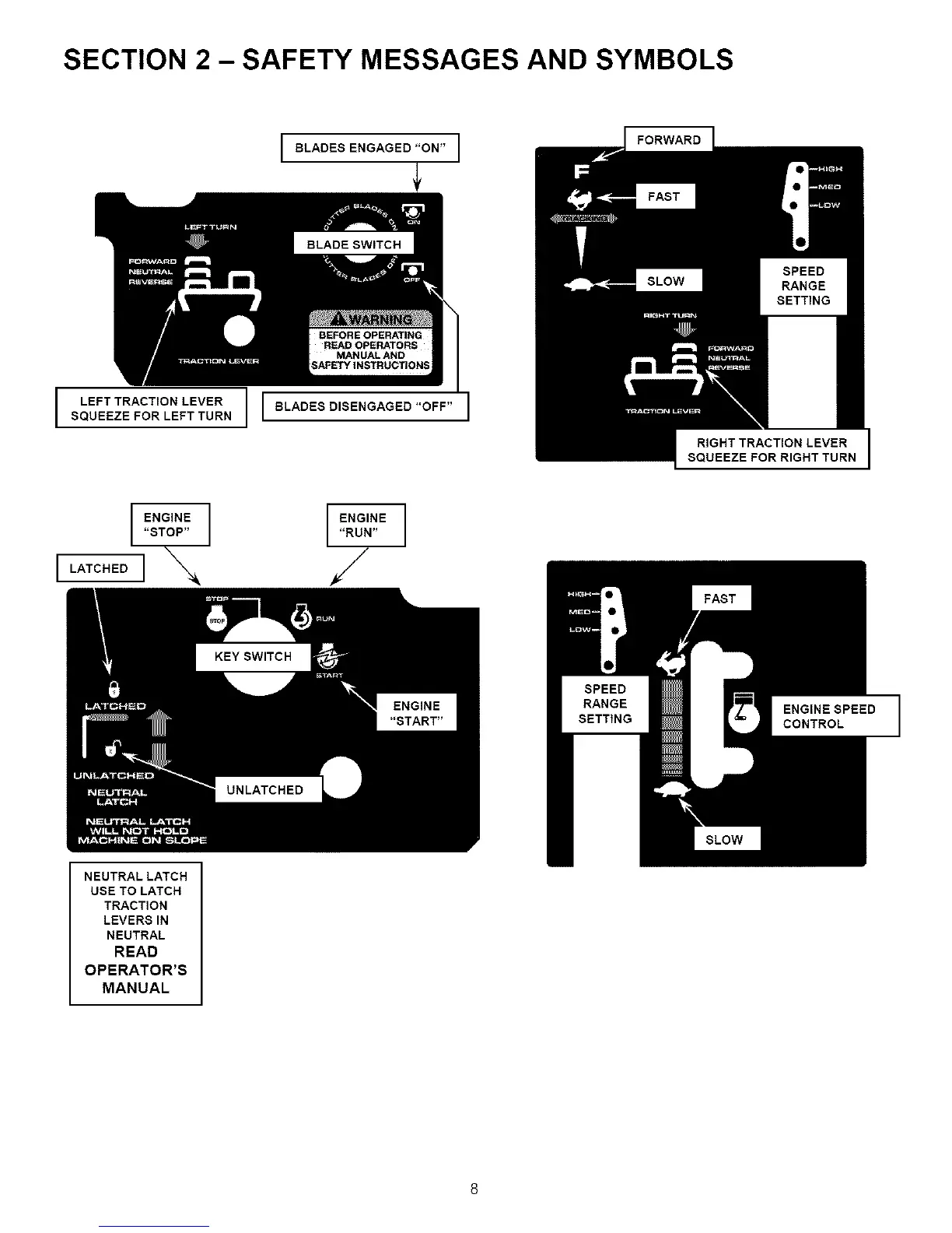 Page #8 background image