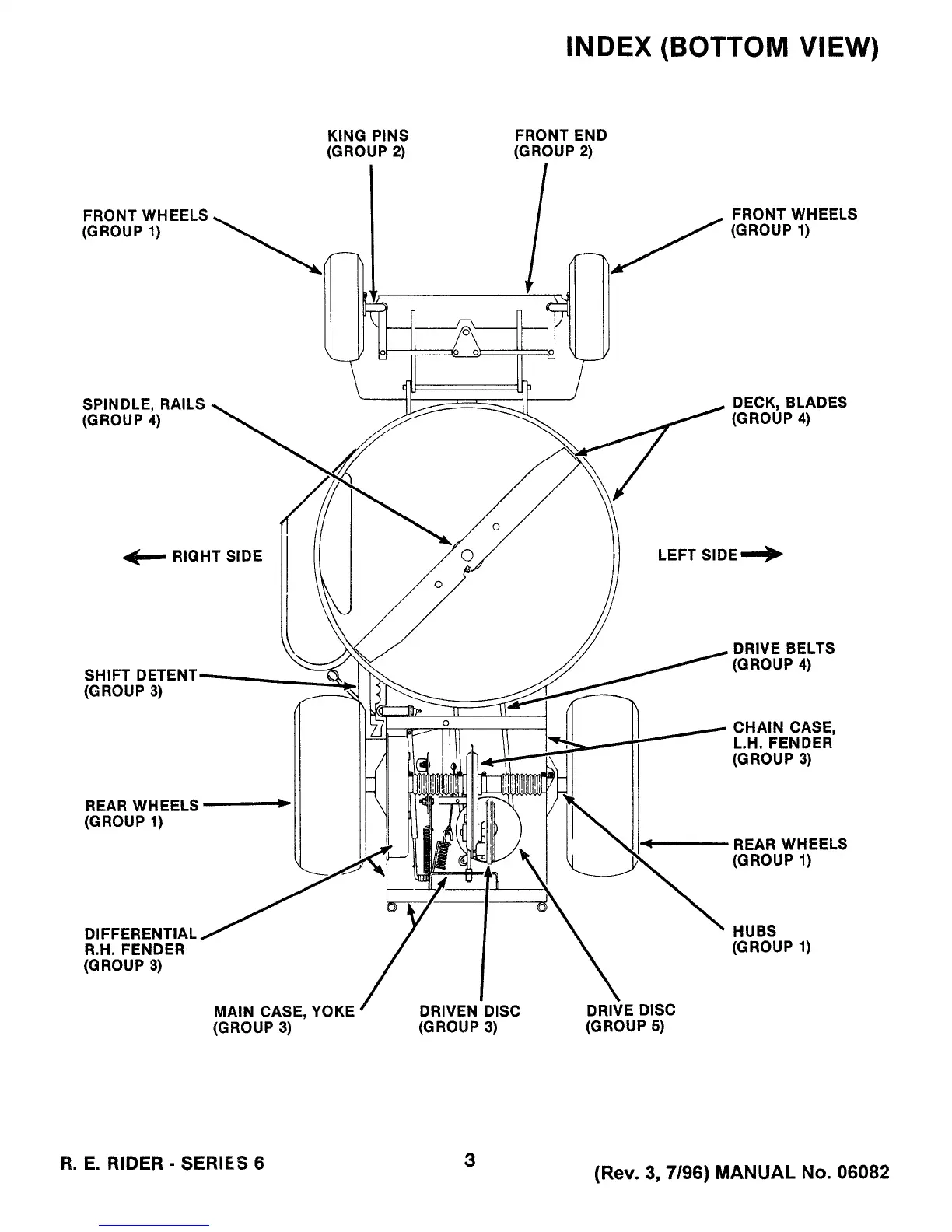 Page #3 background image