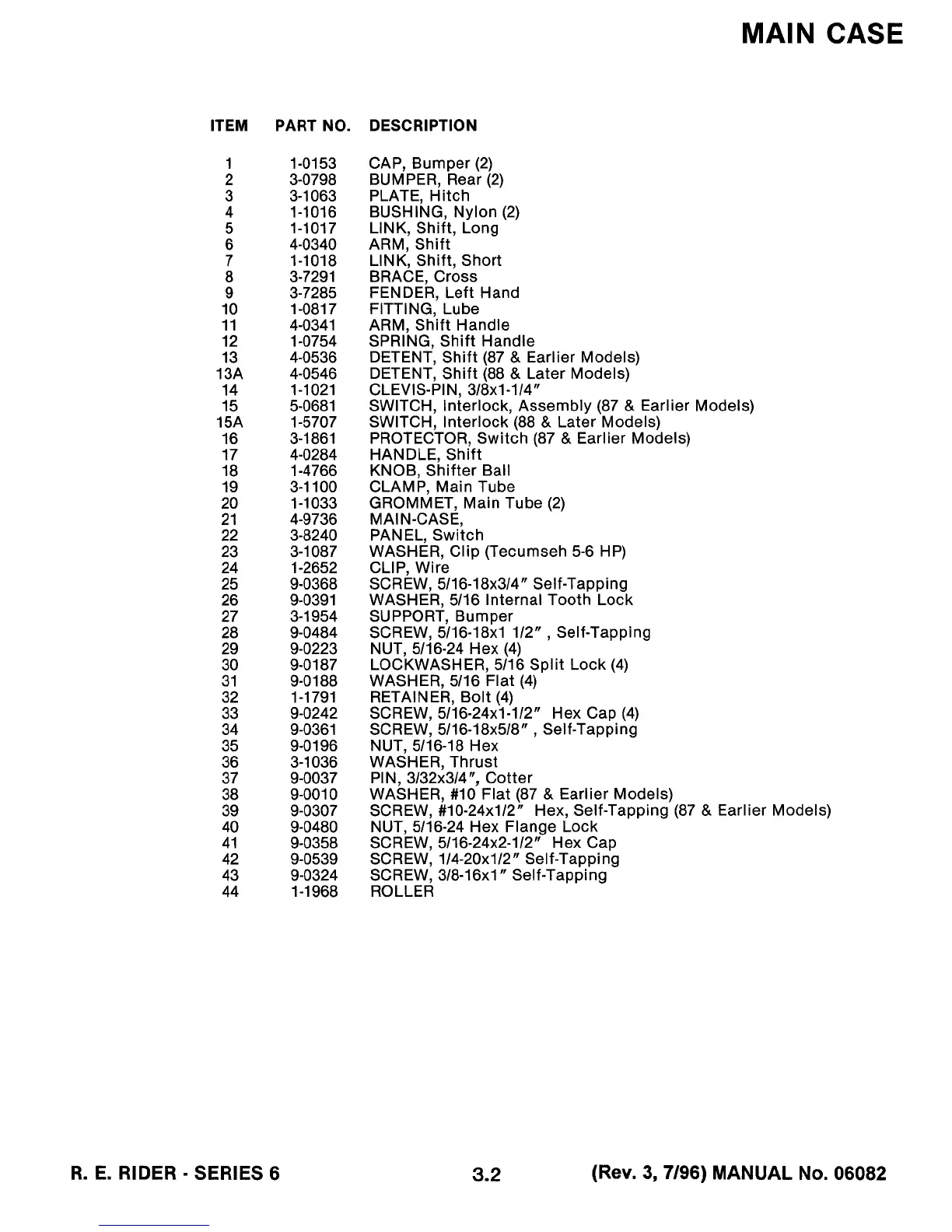 Page #9 background image