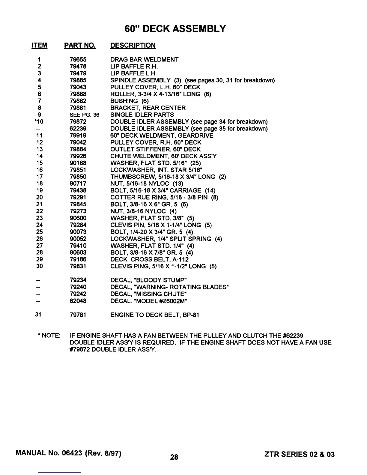 Page #30 background image