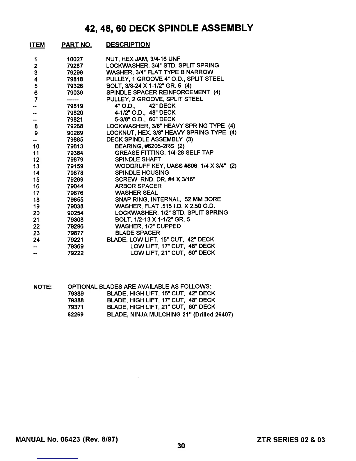 Page #32 background image