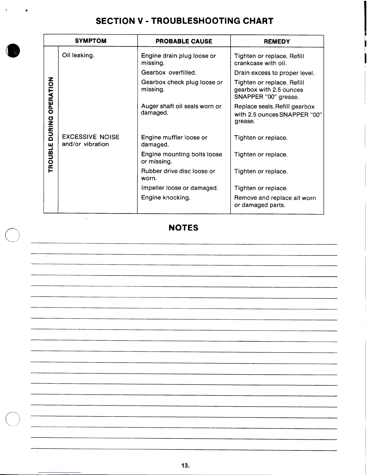 Page #15 background image