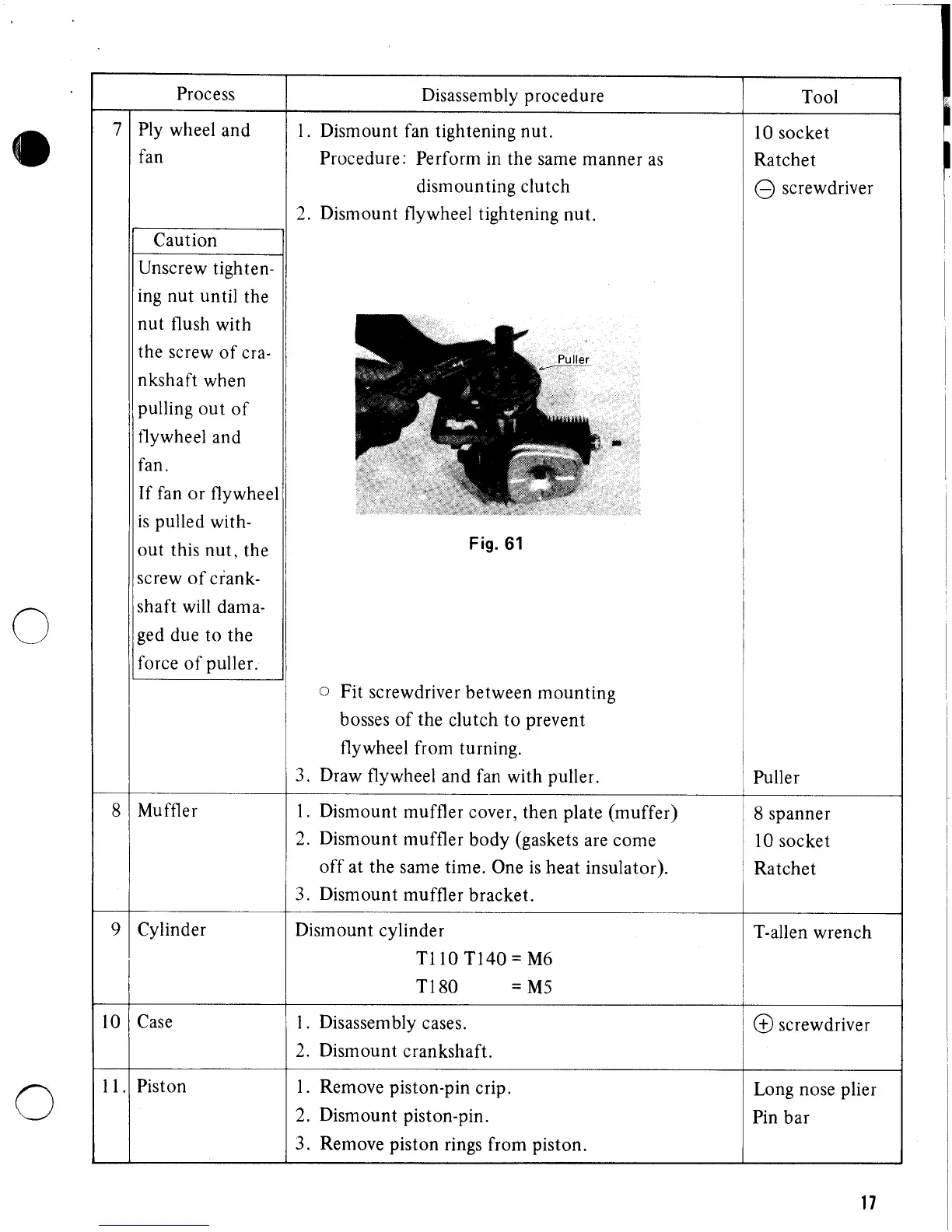 Page #19 background image