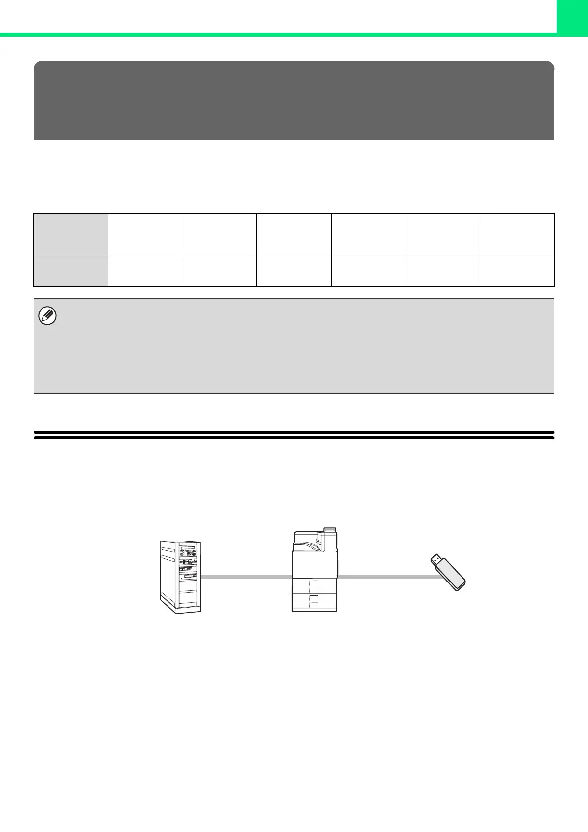 Page #148 background image