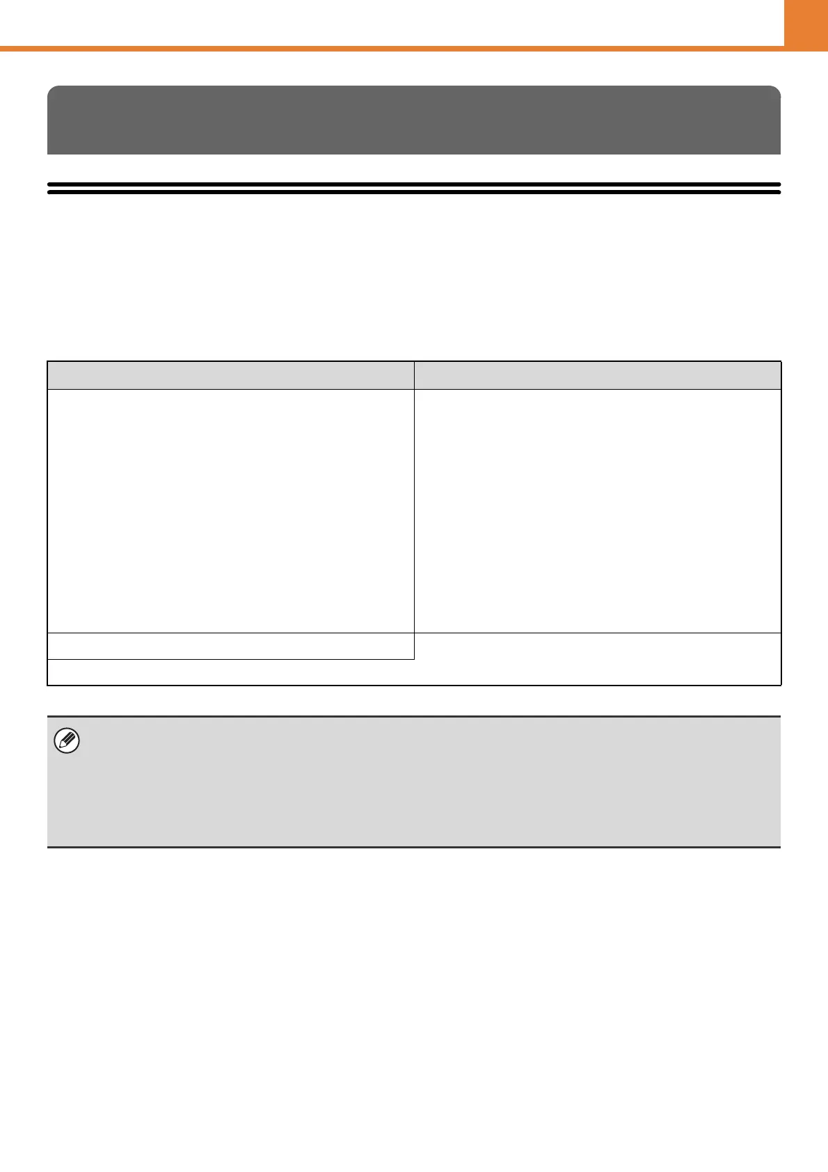 Page #171 background image