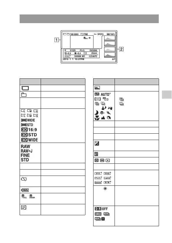 Page #129 background image
