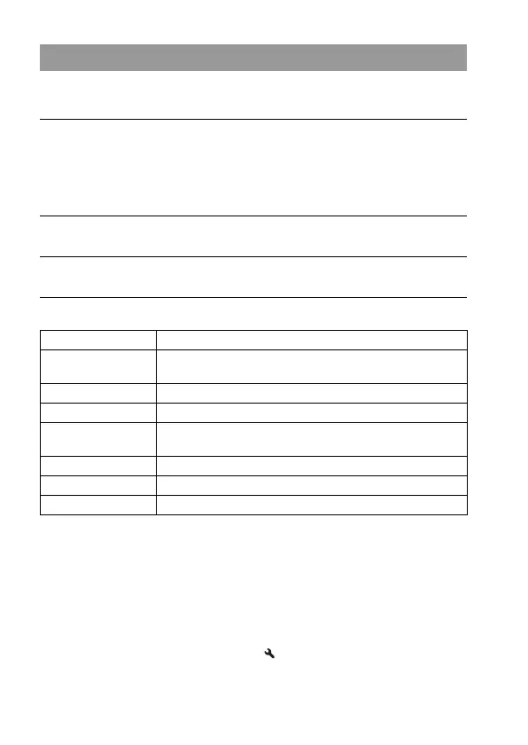 Page #136 background image