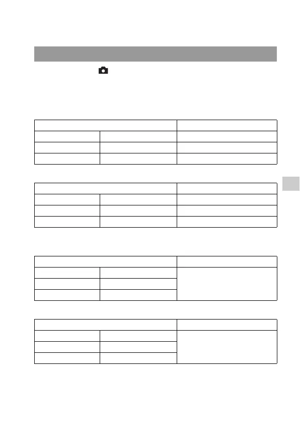 Page #141 background image