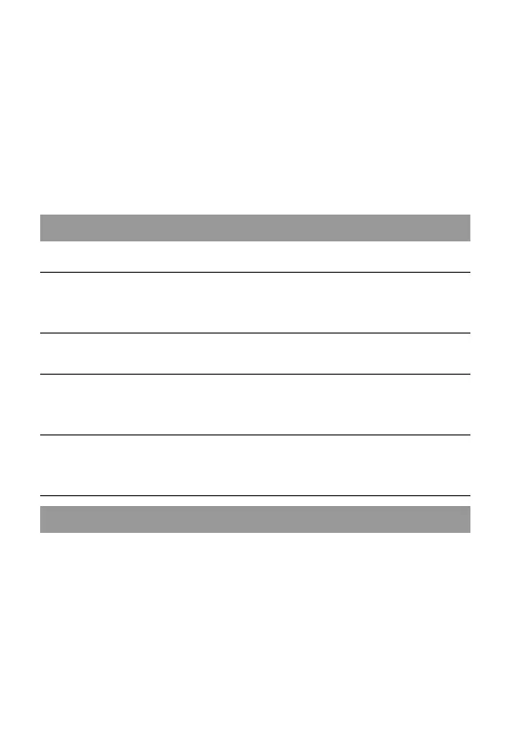 Page #162 background image
