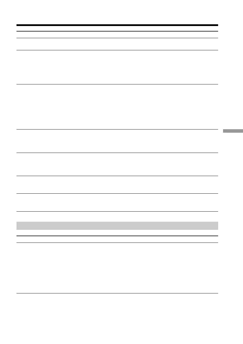 Page #75 background image