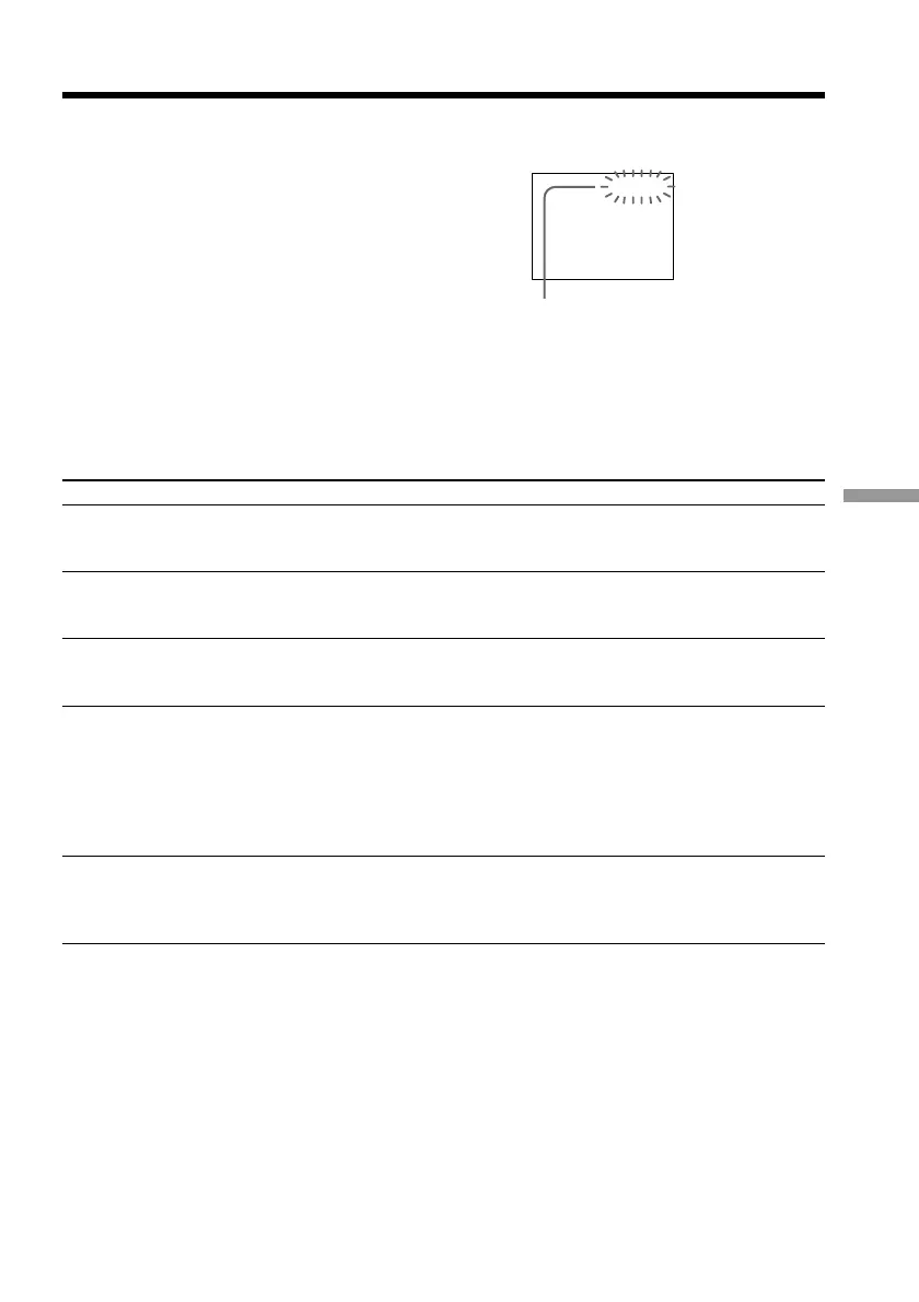Page #77 background image