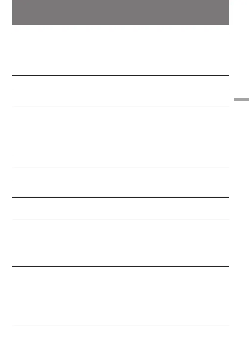 Page #95 background image