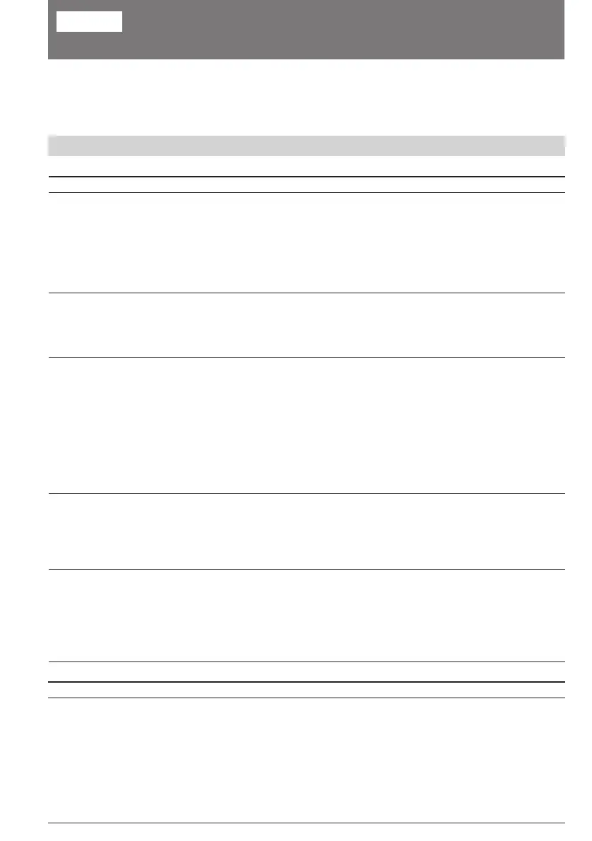 Page #96 background image
