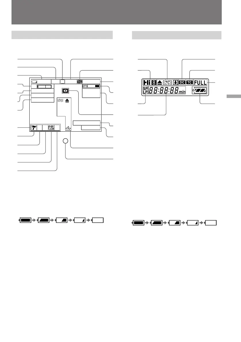 Page #113 background image