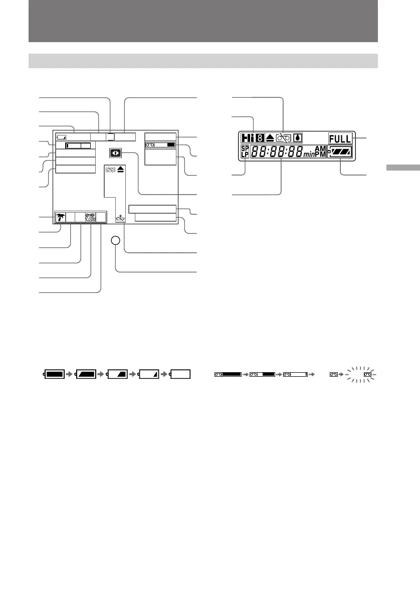 Page #85 background image