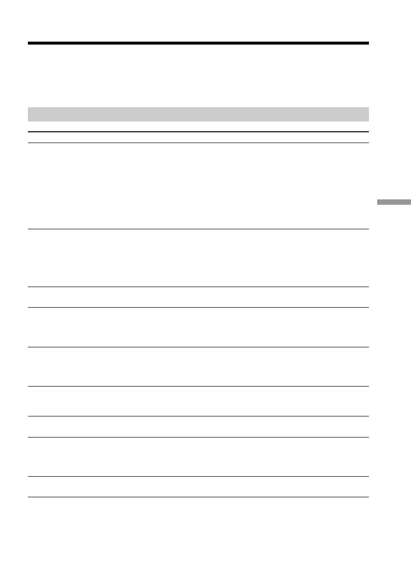 Page #57 background image