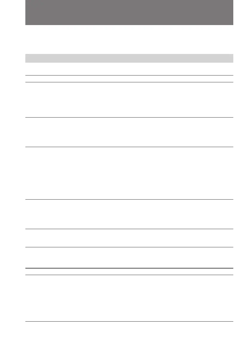 Page #94 background image