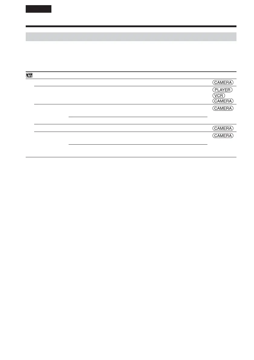 Page #126 background image
