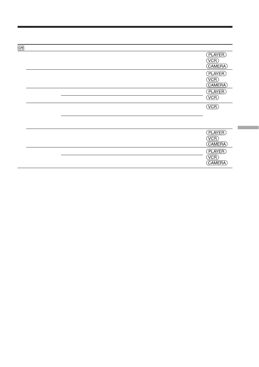 Page #137 background image