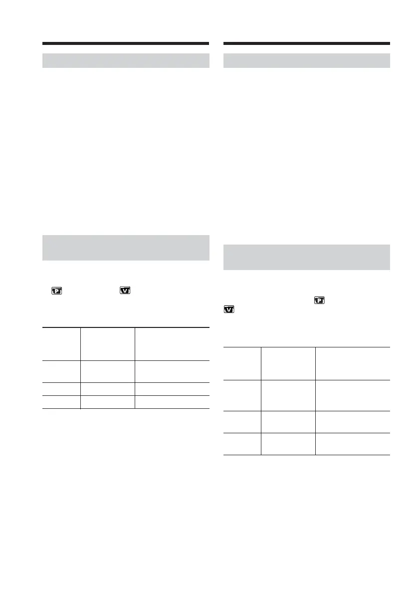 Page #162 background image
