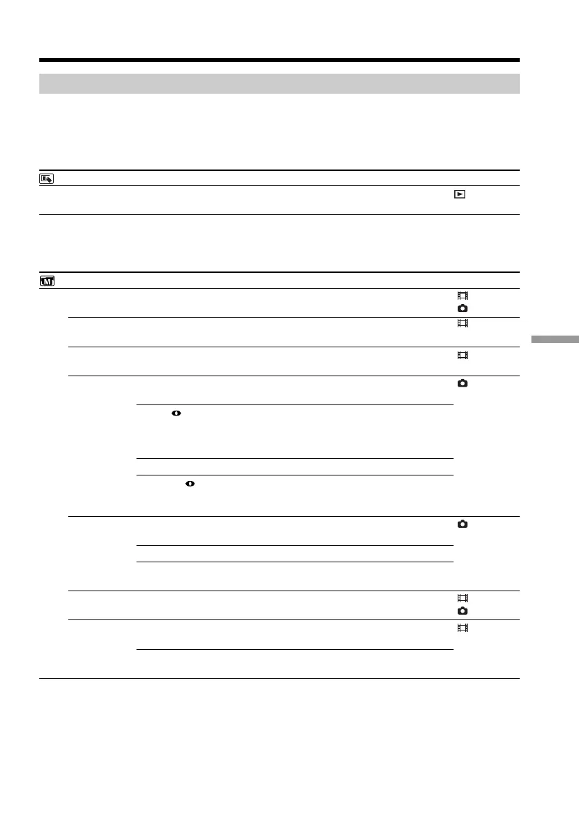 Page #109 background image
