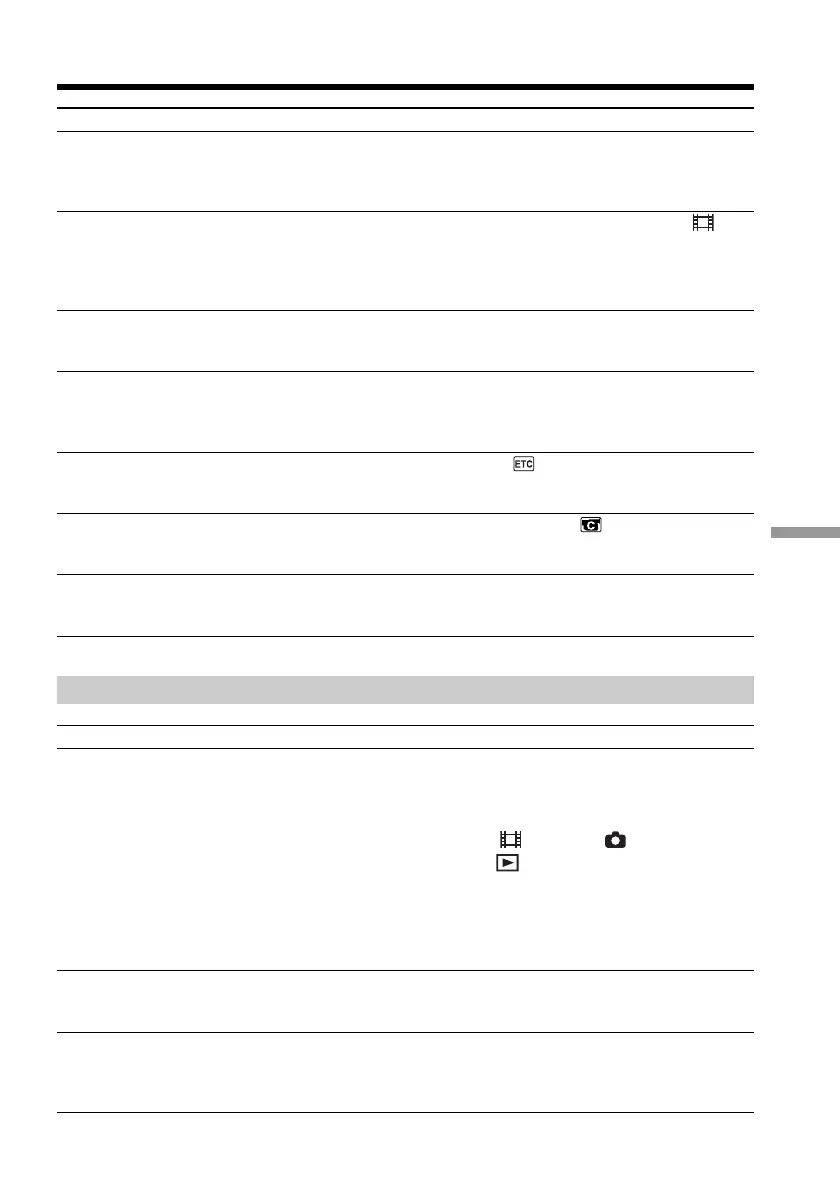 Page #117 background image