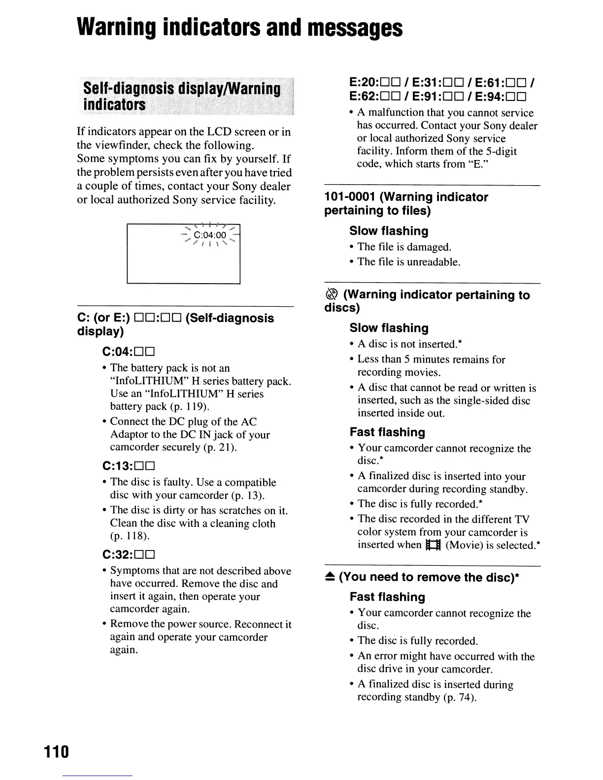 Page #110 background image