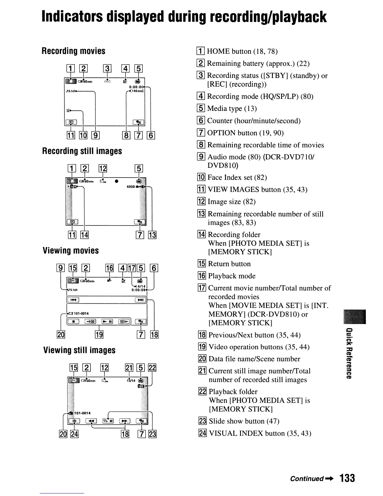 Page #133 background image