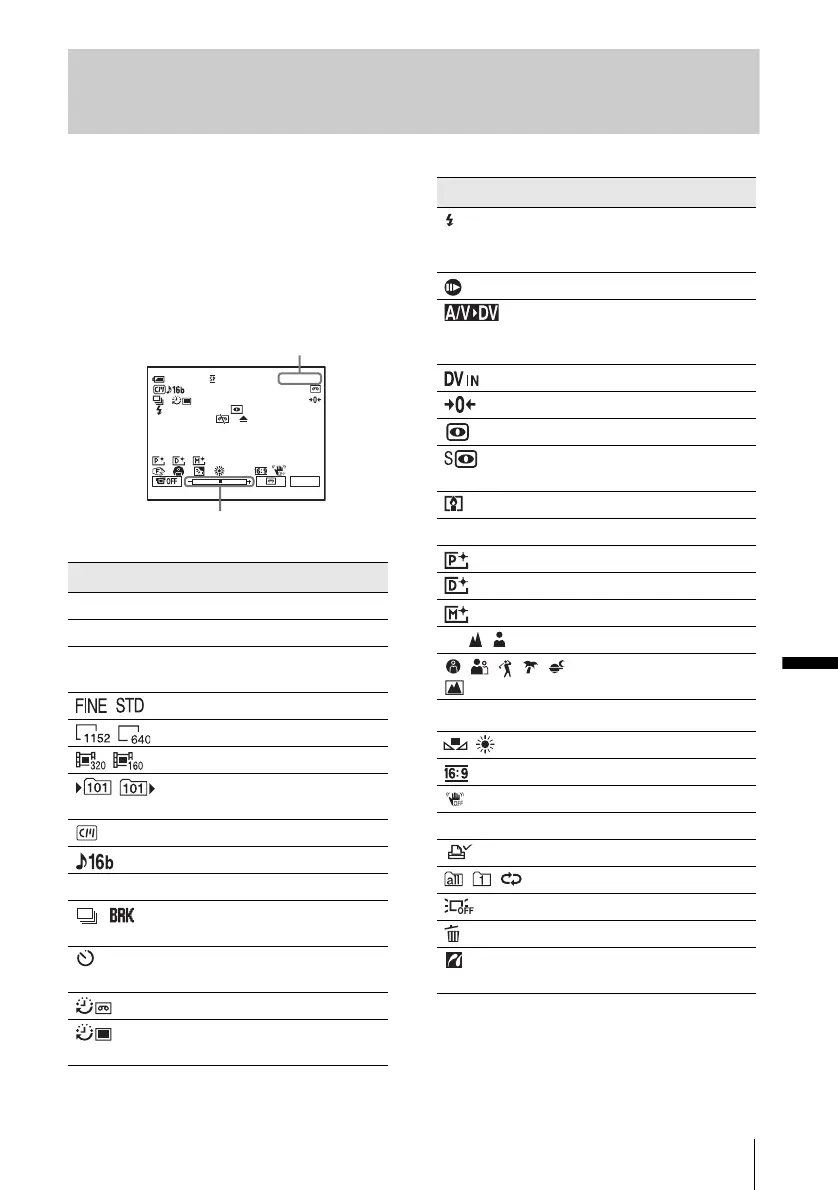 Page #143 background image