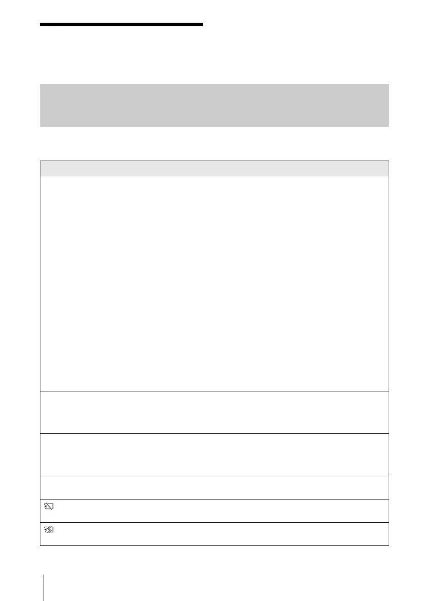 Page #120 background image