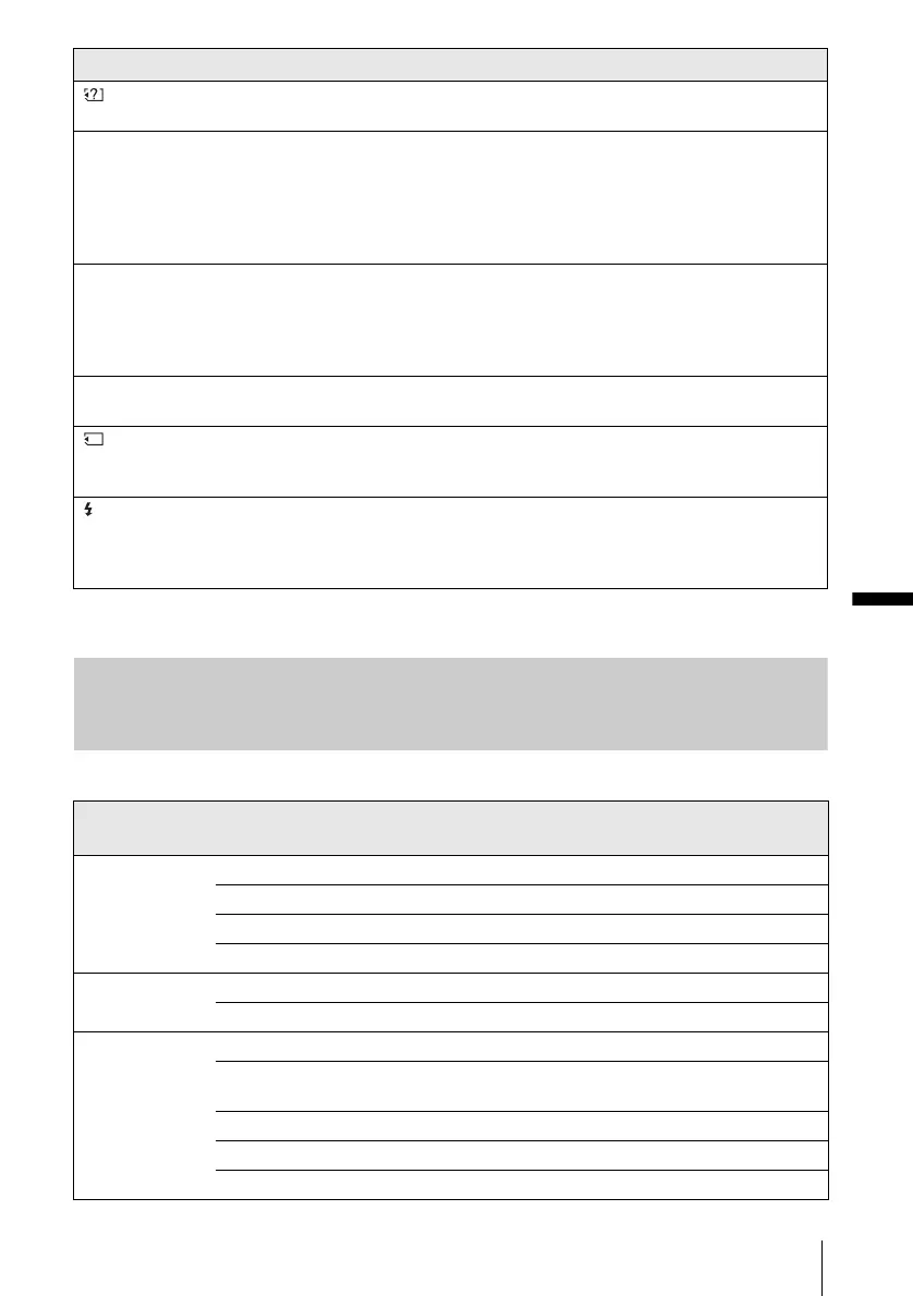 Page #121 background image