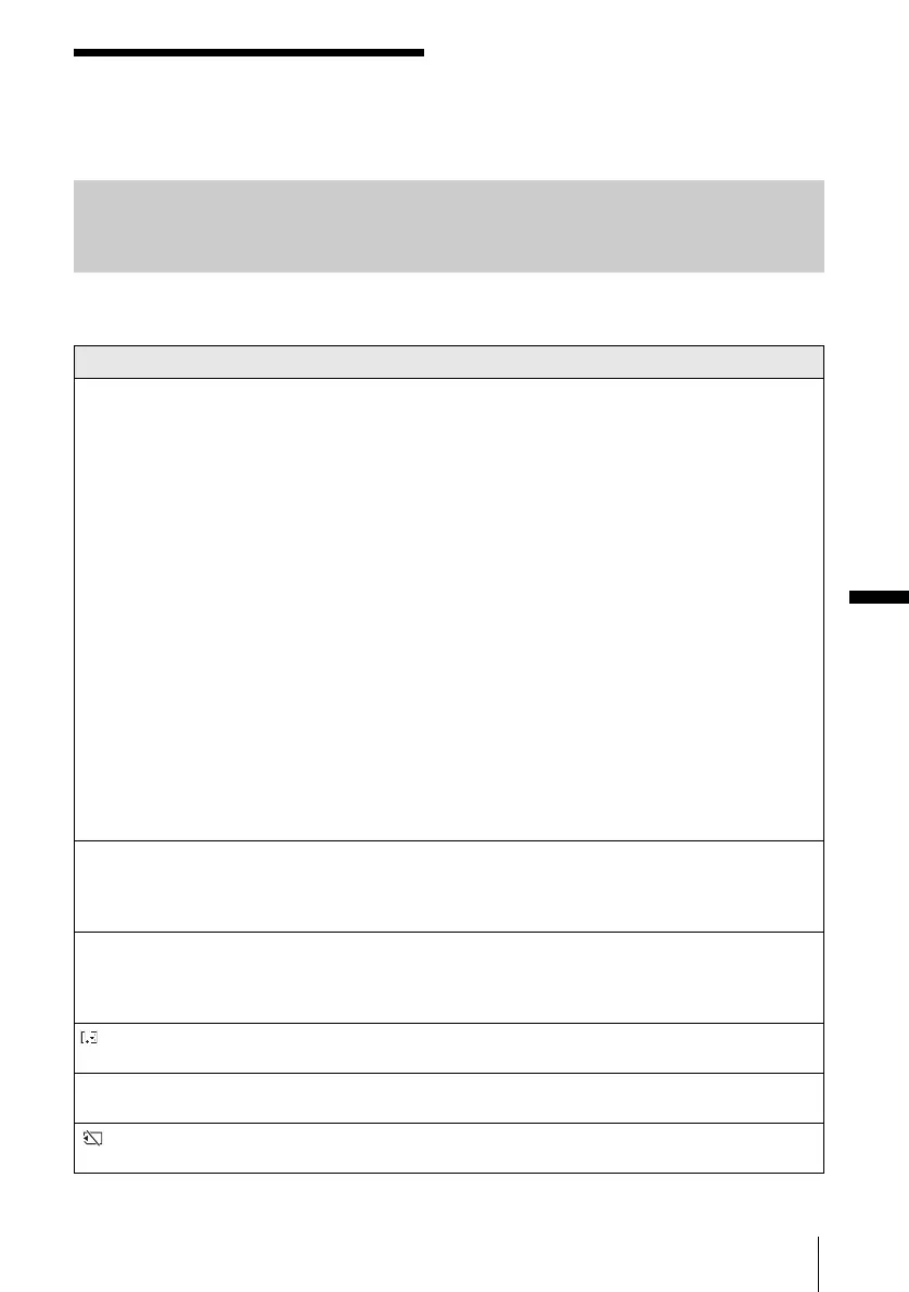 Page #121 background image