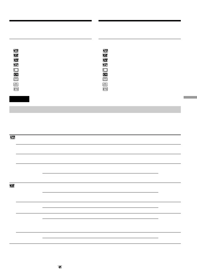 Page #87 background image