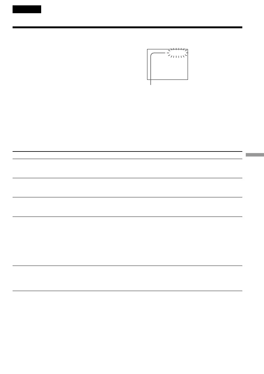 Page #147 background image