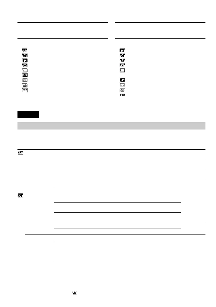 Page #106 background image